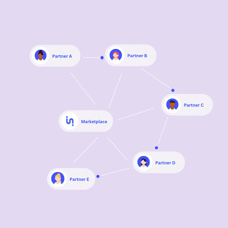 Catalogue marketplace b2b multi-vendeurs